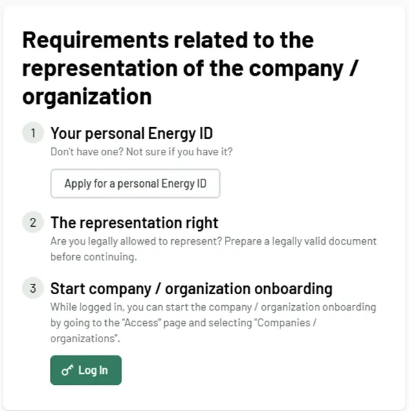step 3b - related requirements